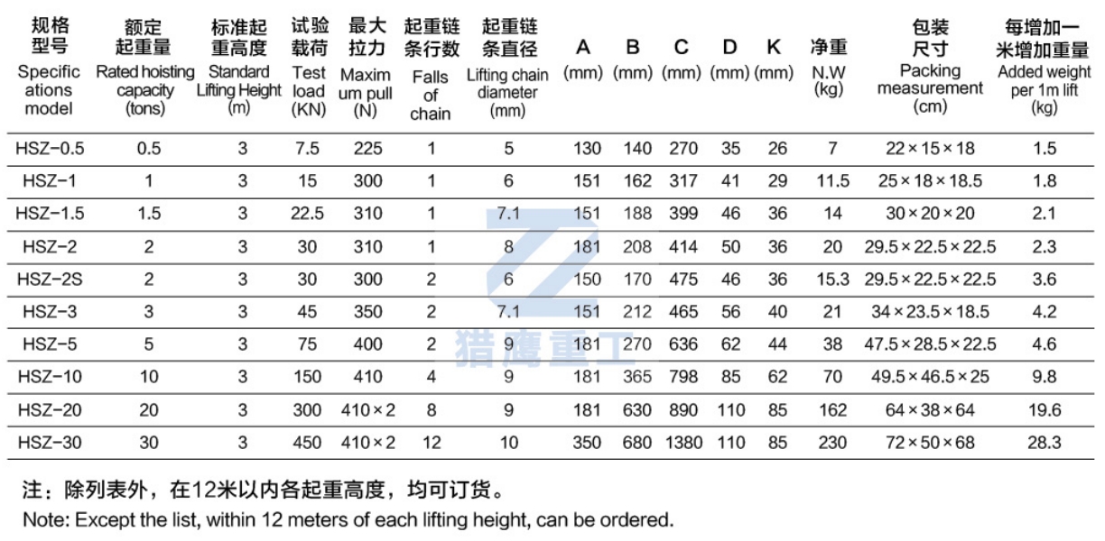 HSZ-80AB參數.jpg