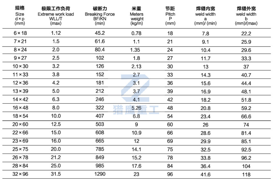 鍍鋅貝.webp