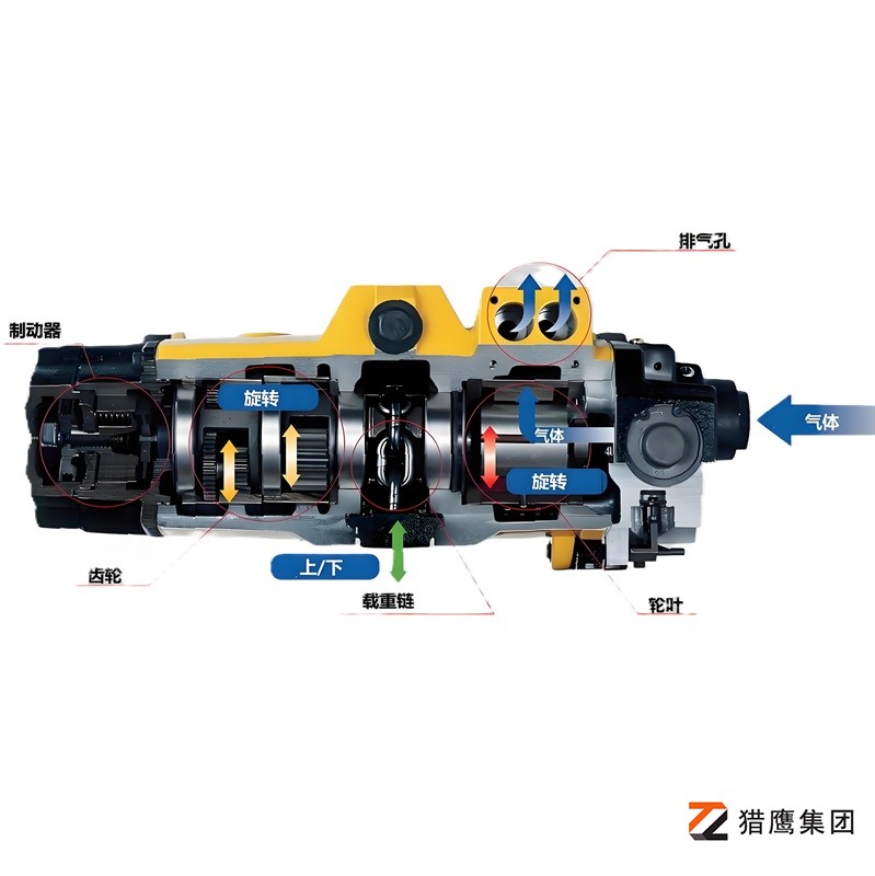 源頭工廠告訴您購買氣動(dòng)葫蘆一般多少錢？